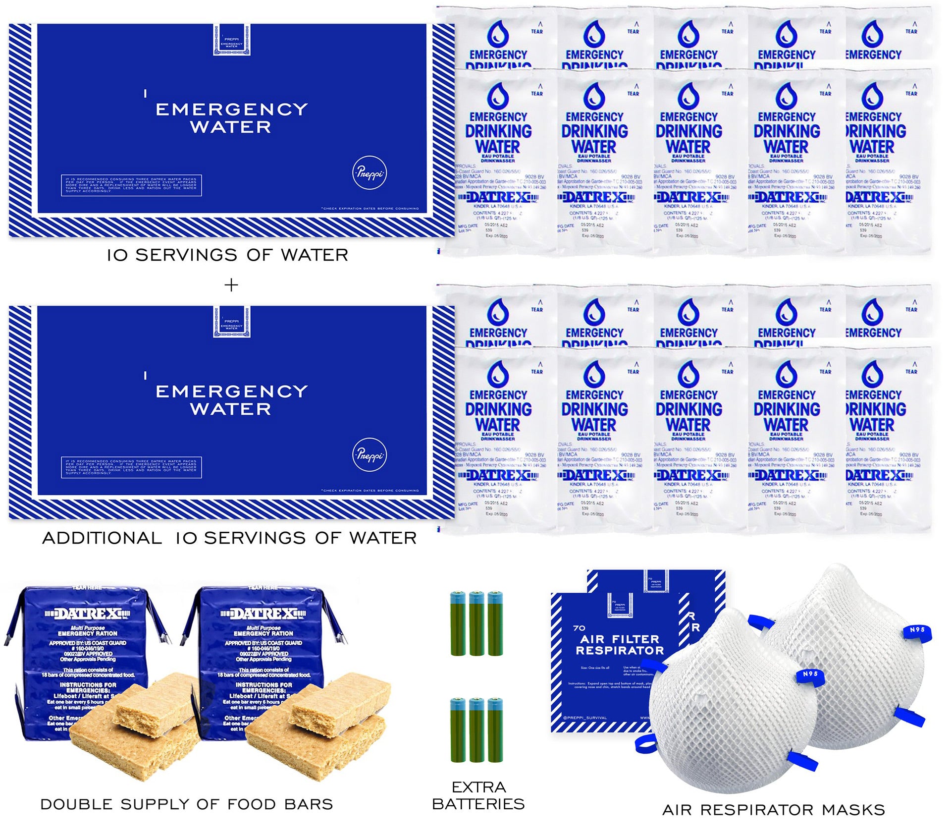 Refreshing Kit Preppi Emergency Kits
